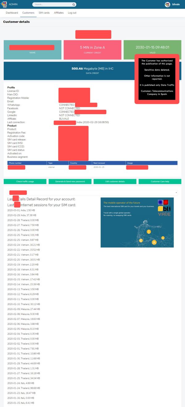 blivale_case_studies_italy_thailand_malaysia_vietnam_india_internet_600x1316 Case Study : Tourist travel to multiple countries in Asia