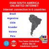 blivale_en_esim_new_south_america_unlimited_1080x1080 BLIVALE Subscribe to the newsletter