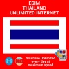 blivale_en_esim_new_thailand_1080x1080 BLIVALE Subscribe to the newsletter