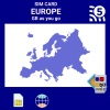 blivale_en_sim_card_europe_with_gb_as_you_go_5g__1080x1080 SIM Card for Travel in Europe