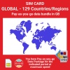 blivale_en_sim_card_global_5g_gb_1080x1080 SIM Card per viaggiare in Asia