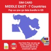 blivale_en_sim_card_middle_east_5g_gb_1080x1080 product category
