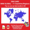blivale_en_sim_card_mini_global_5g_gb_1080x1080 SIM Card per viaggiare in Asia