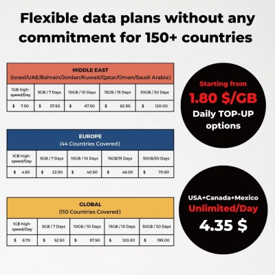 blivale_router_wifi_go_04 BLIVALE GO Pocket Router WiFi con 5 GB di dati globali