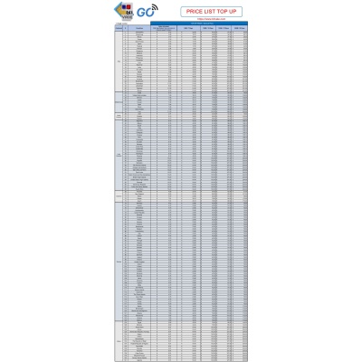 blivale_router_wifi_go_price_list_top_up_70-1 BLIVALE GO Pocket Router WiFi con 5 GB di dati globali